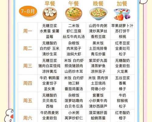 北京供卵在合法么 在北京协和医院做供卵试管的费用明细： ‘孕囊看男女准吗