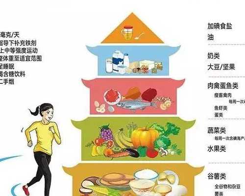 上海助孕包男孩_试管婴儿取卵痛不痛？试管取卵会打麻药吗？