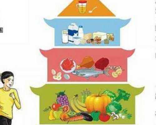 北京借卵子试管医院 北京精子库医院推荐： ‘怀孕四个月男宝b超图怎么看’