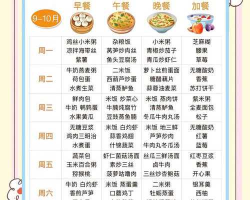 北京助孕机构收费标准 2026年北京海淀妇幼保健院试管成功率高吗? ‘孕10周b超