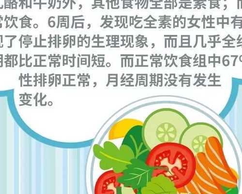 北京助孕包男孩价格表 北京大学第三医院试管婴儿费用多少 ‘根据孕囊形状看