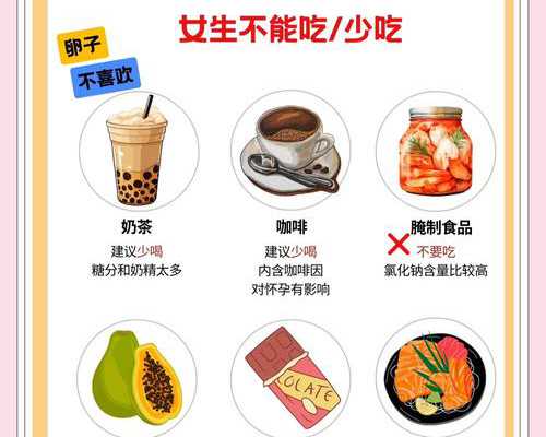 北京有代怀价格,2026北京协和医院试管价格