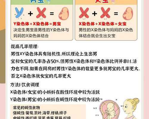 北京那家医院代孕做的好 1北京家恩德运医院试管多少钱?北京家恩德运做试管真